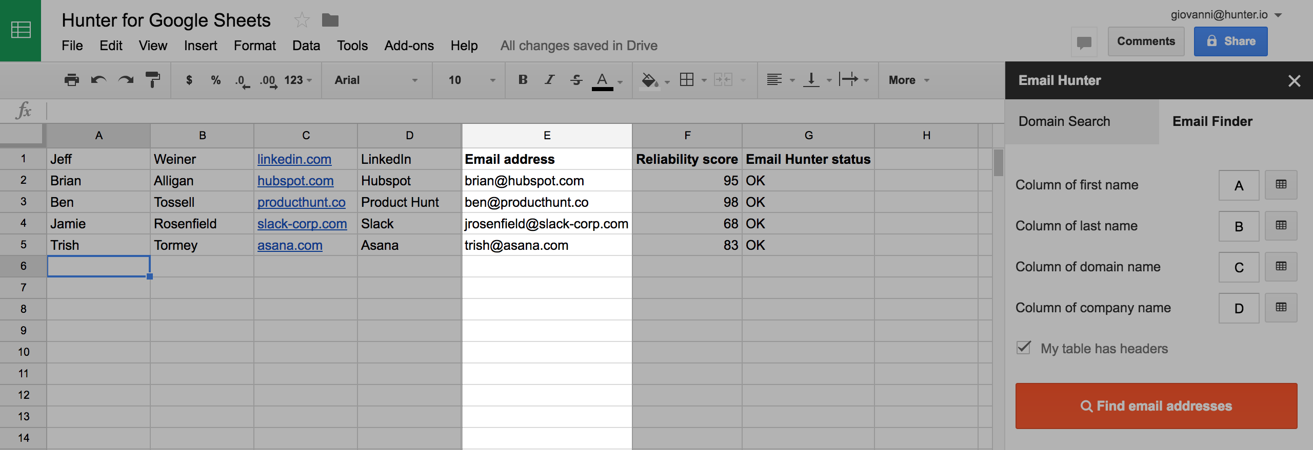 Hunter Google Sheets Email Finder Results
