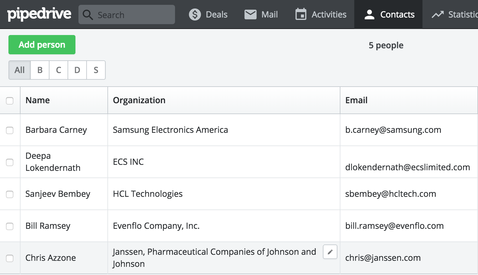 Hunter Pipedrive Leads